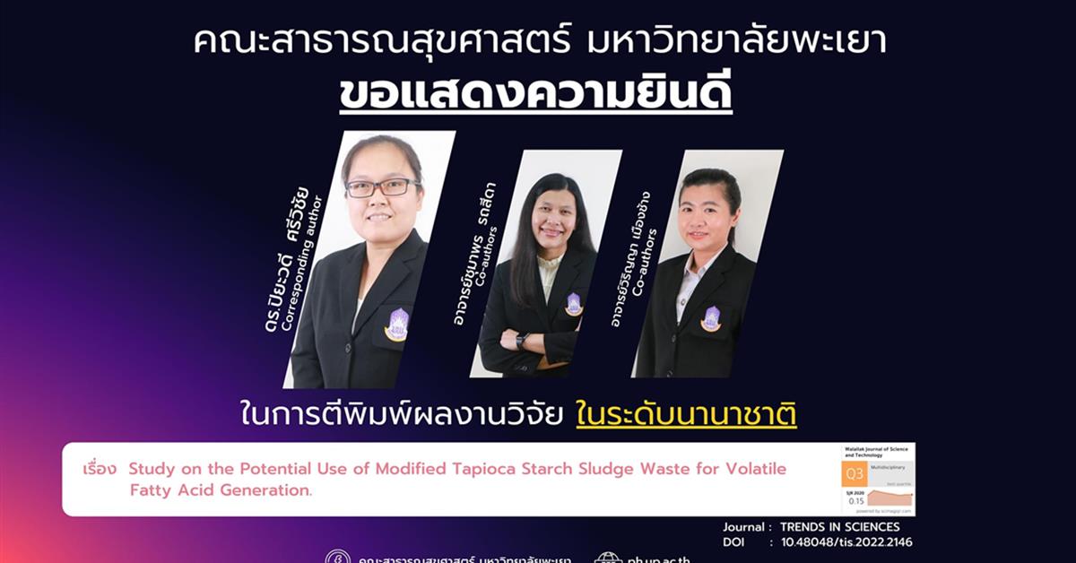 คณะสาธารณสุขศาสตร์ มหาวิทยาลัยพะเยา ขอแสดงความยินดี กับอาจารย์ที่ได้รับการตีพิมพ์ผลงานในระดับนานาชาติ